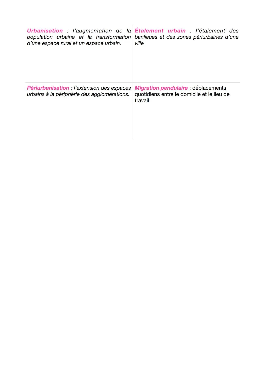Les aires urbaines
A. La France de + en + urbaine.
Aujourd'hui 85% de la population vit dans une aire urbaine, et cette surface ne
cesse d'a