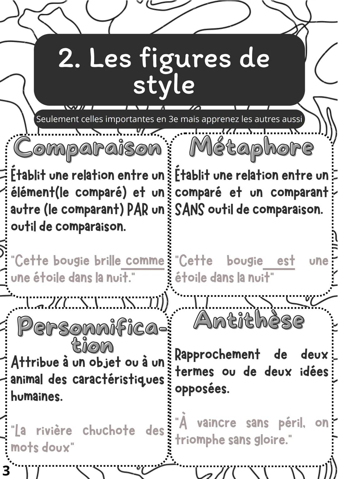 Mémento brevet :
FRANÇAIS
Sommaire :
1. Les épreuves du brevet (p.2)
2. Les figures de style (p.3-4)
3. Les points de vue (p.5)
4. Foncti