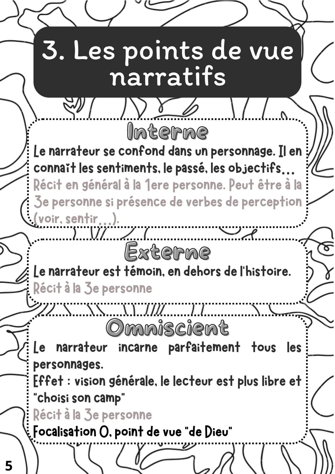 Mémento brevet :
FRANÇAIS
Sommaire :
1. Les épreuves du brevet (p.2)
2. Les figures de style (p.3-4)
3. Les points de vue (p.5)
4. Foncti