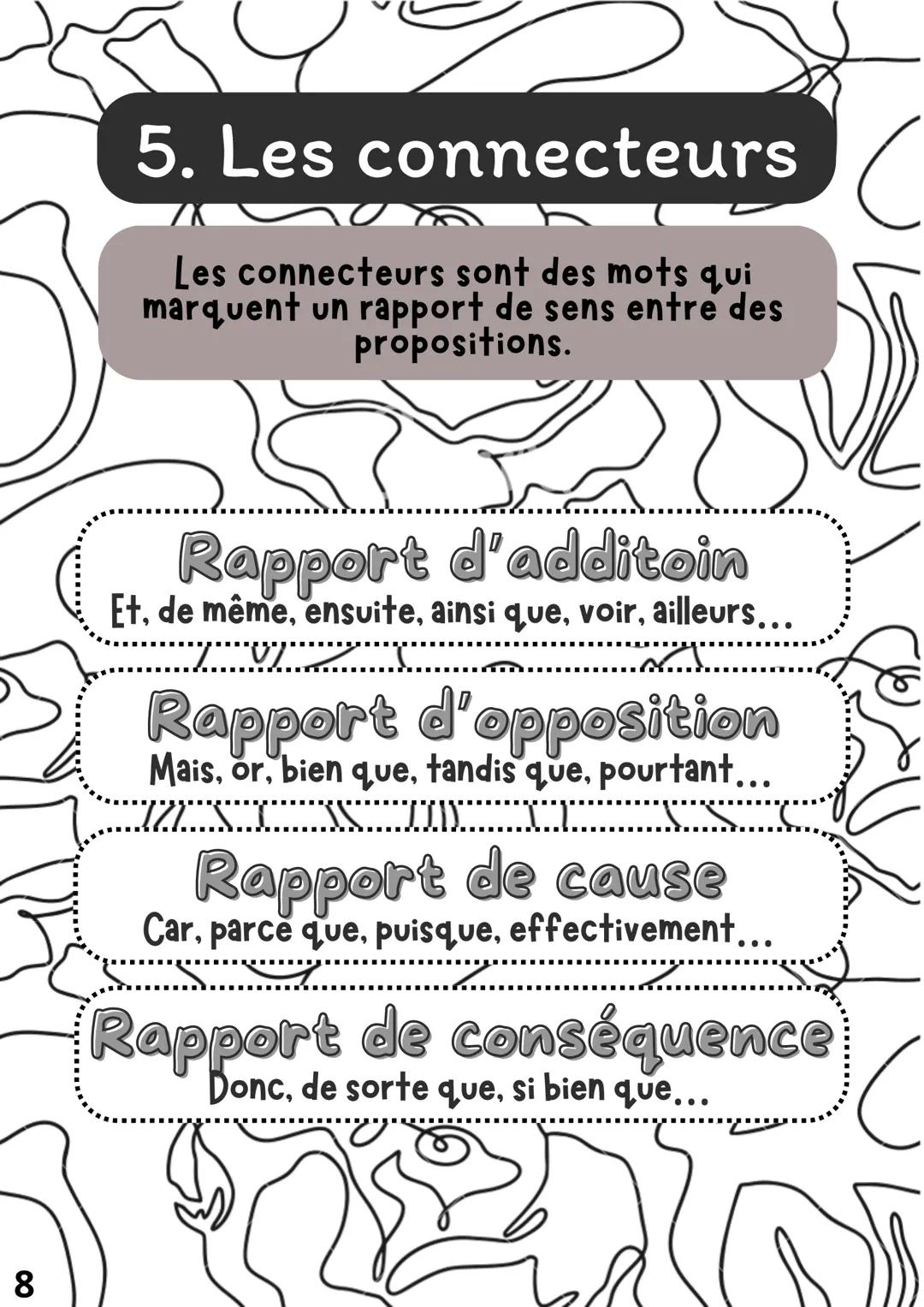 Mémento brevet :
FRANÇAIS
Sommaire :
1. Les épreuves du brevet (p.2)
2. Les figures de style (p.3-4)
3. Les points de vue (p.5)
4. Foncti