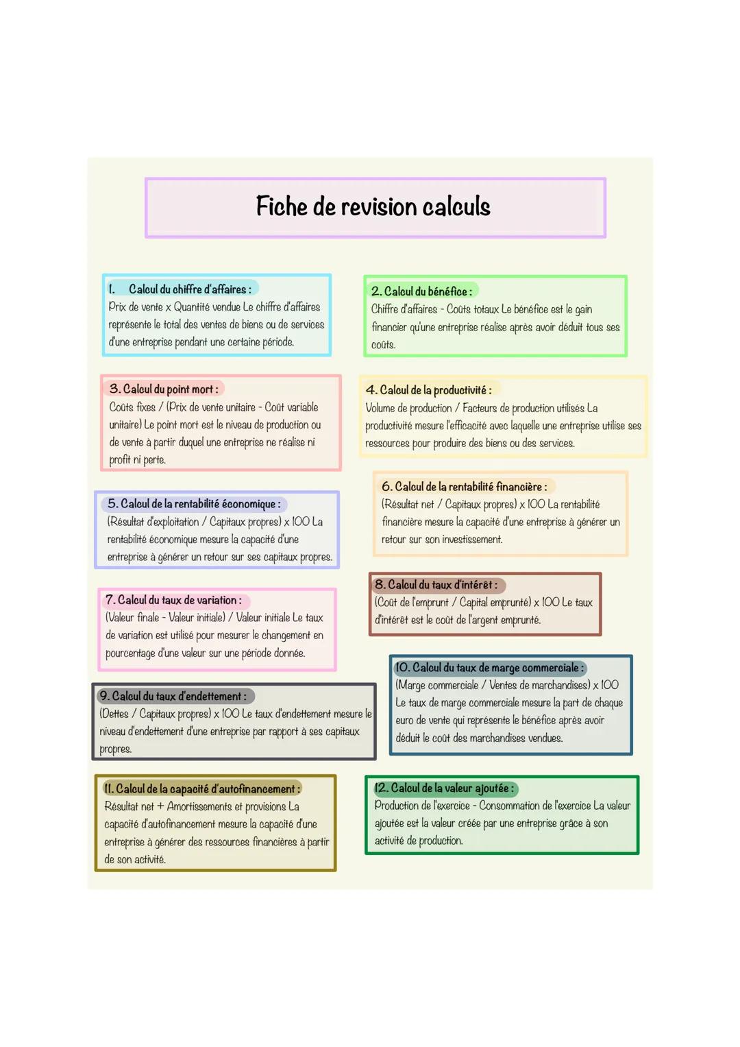 Fiche de revision calculs
1. Calcul du chiffre d'affaires :
Prix de vente x Quantité vendue Le chiffre d'affaires
représente le total des ve
