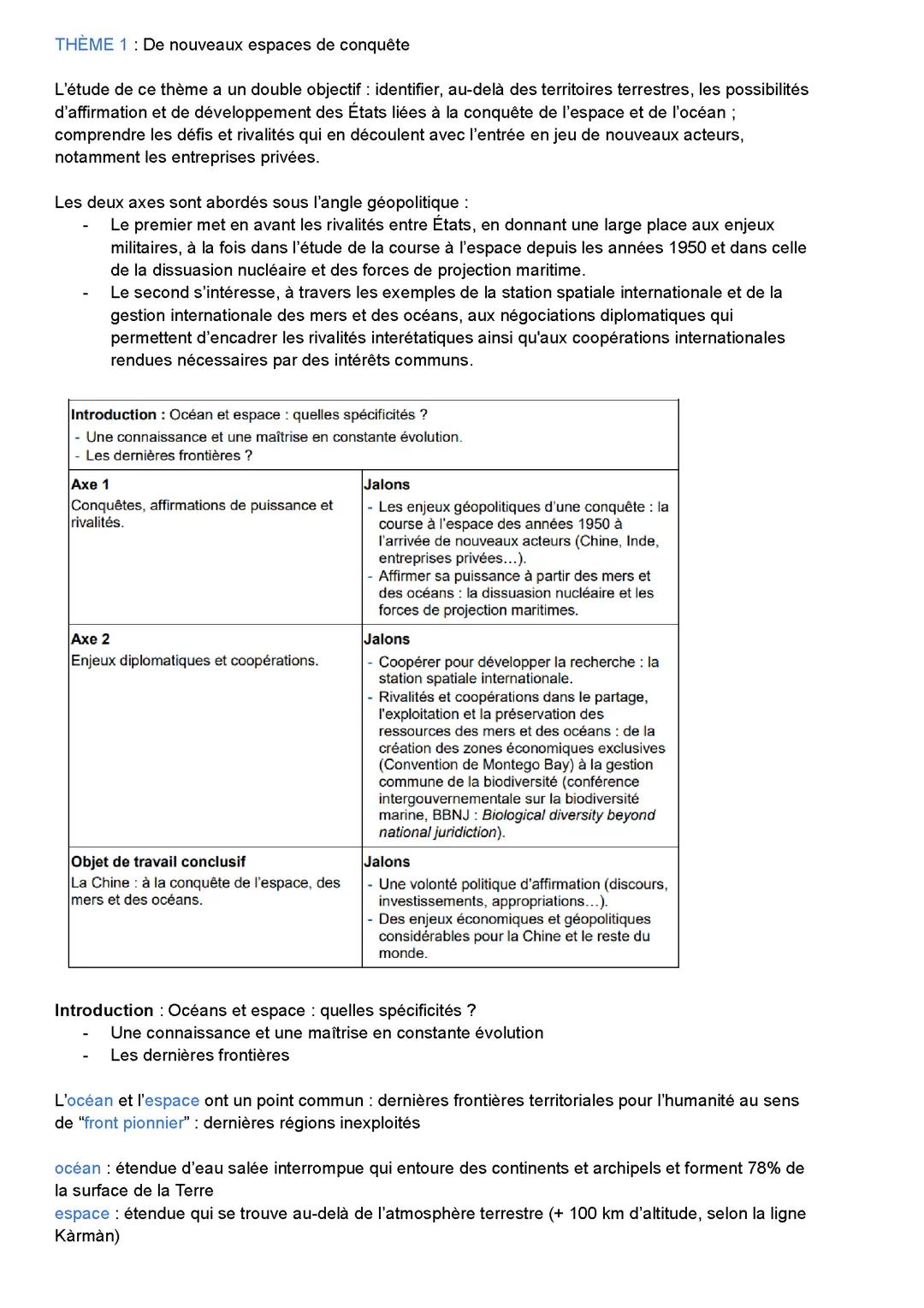 Hggsp : Espaces de conquête