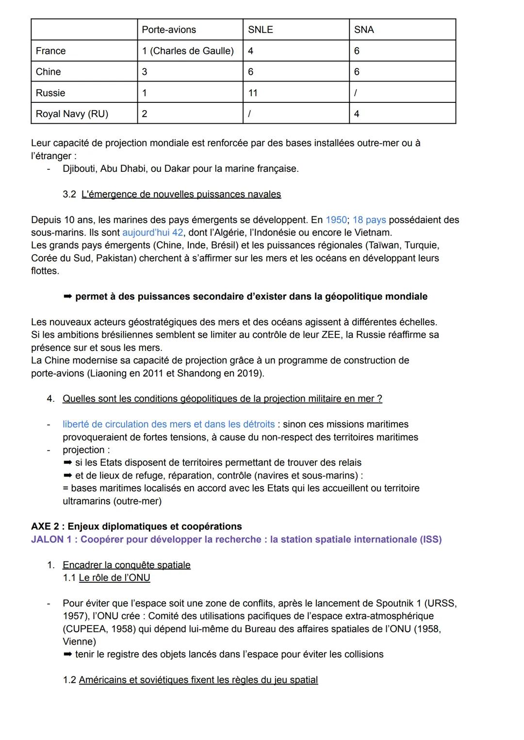 THÈME 1: De nouveaux espaces de conquête
L'étude de ce thème a un double objectif: identifier, au-delà des territoires terrestres, les possi