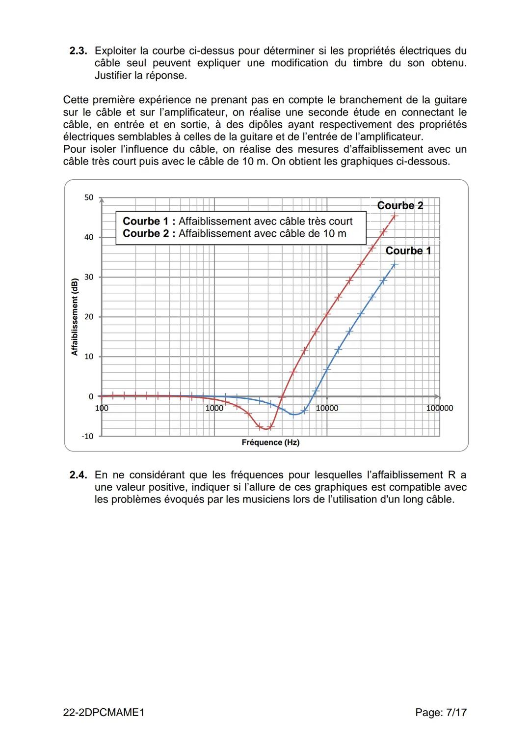 # BACCALAURÉAT TECHNOLOGIQUE
ÉPREUVE D'ENSEIGNEMENT DE SPÉCIALITÉ
SESSION 2022
SCIENCES ET TECHNOLOGIES DE
L'INDUSTRIE ET DU
DEVELOPPEMEN