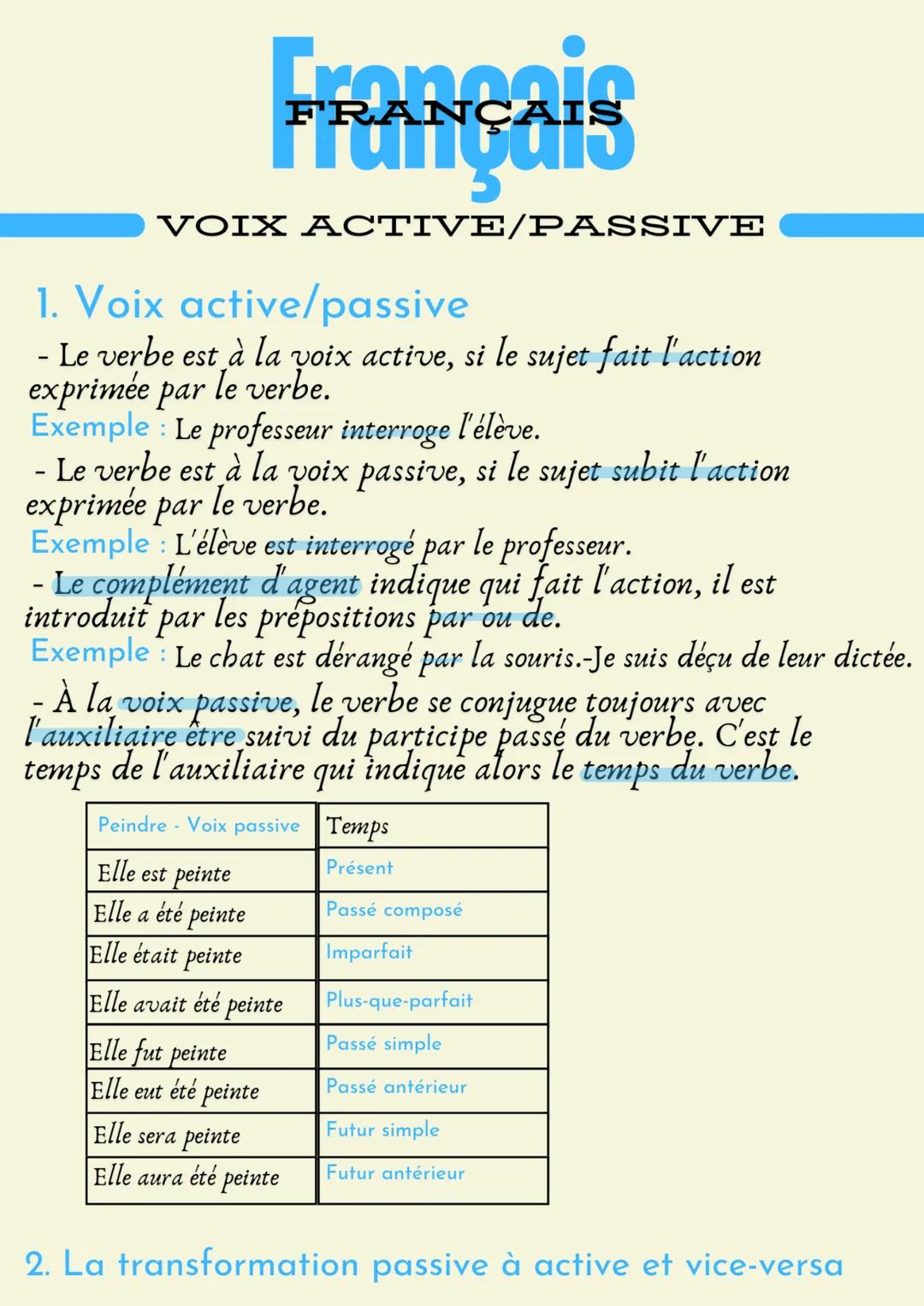 # FRANÇAIS ÇAIS
VOIX ACTIVE/PASSIVE
1. Voix active/passive
- Le verbe est à la voix active, si le sujet fait l'action
exprimée par le verb