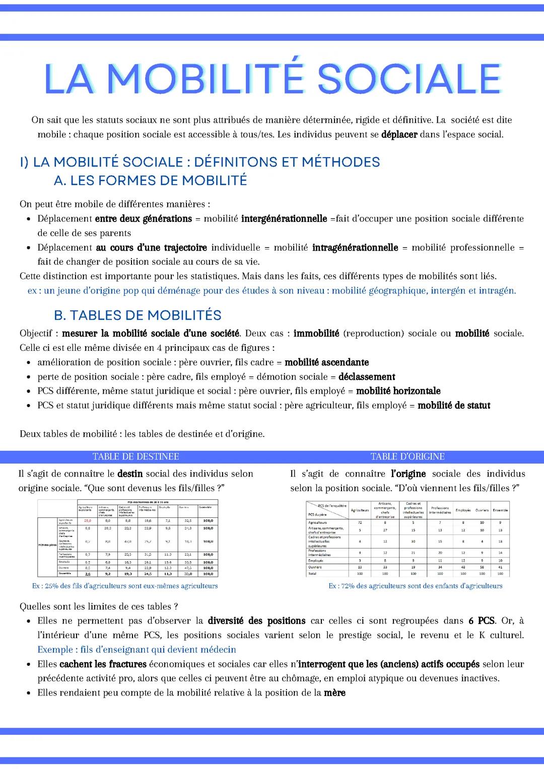 La mobilité sociale