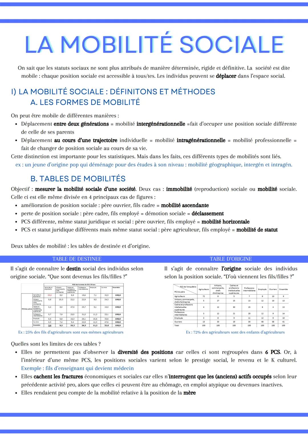 LA MOBILITÉ SOCIALE
On sait que les statuts sociaux ne sont plus attribués de manière déterminée, rigide et définitive. La société est dite