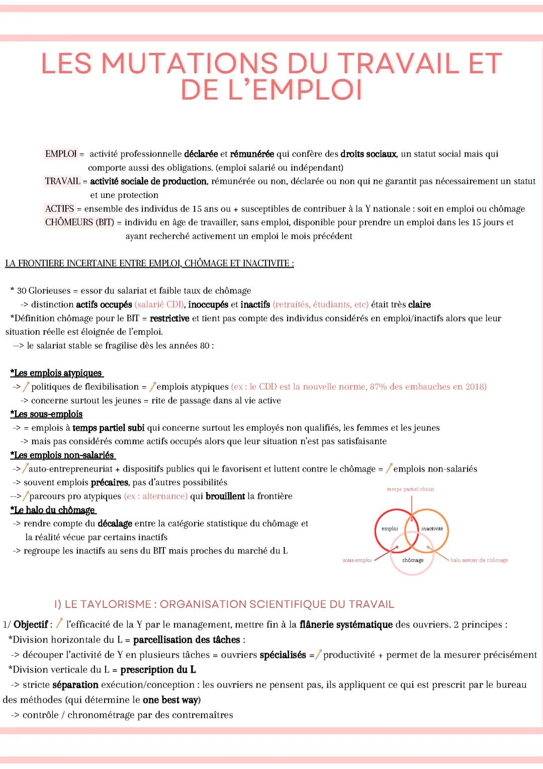 Les mutations du travail