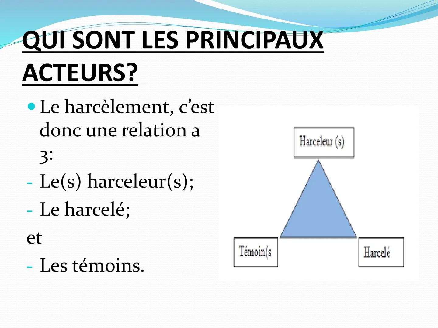 D
LE HARCÈLMENT SCOLAIRE
Par Aly Abdallah, classe de 3ème A. SOMMAIRE
Pourquoi avoir choisi ce sujet?
⚫ Définition du harcèlement scolaire
•