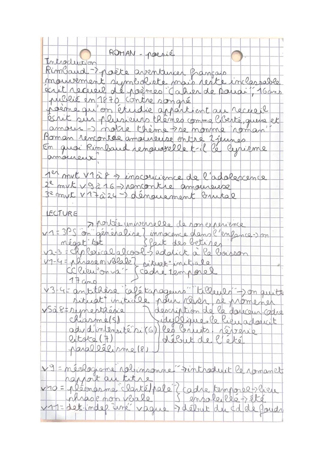 analyse linéaire “roman” de arthur rimbaud