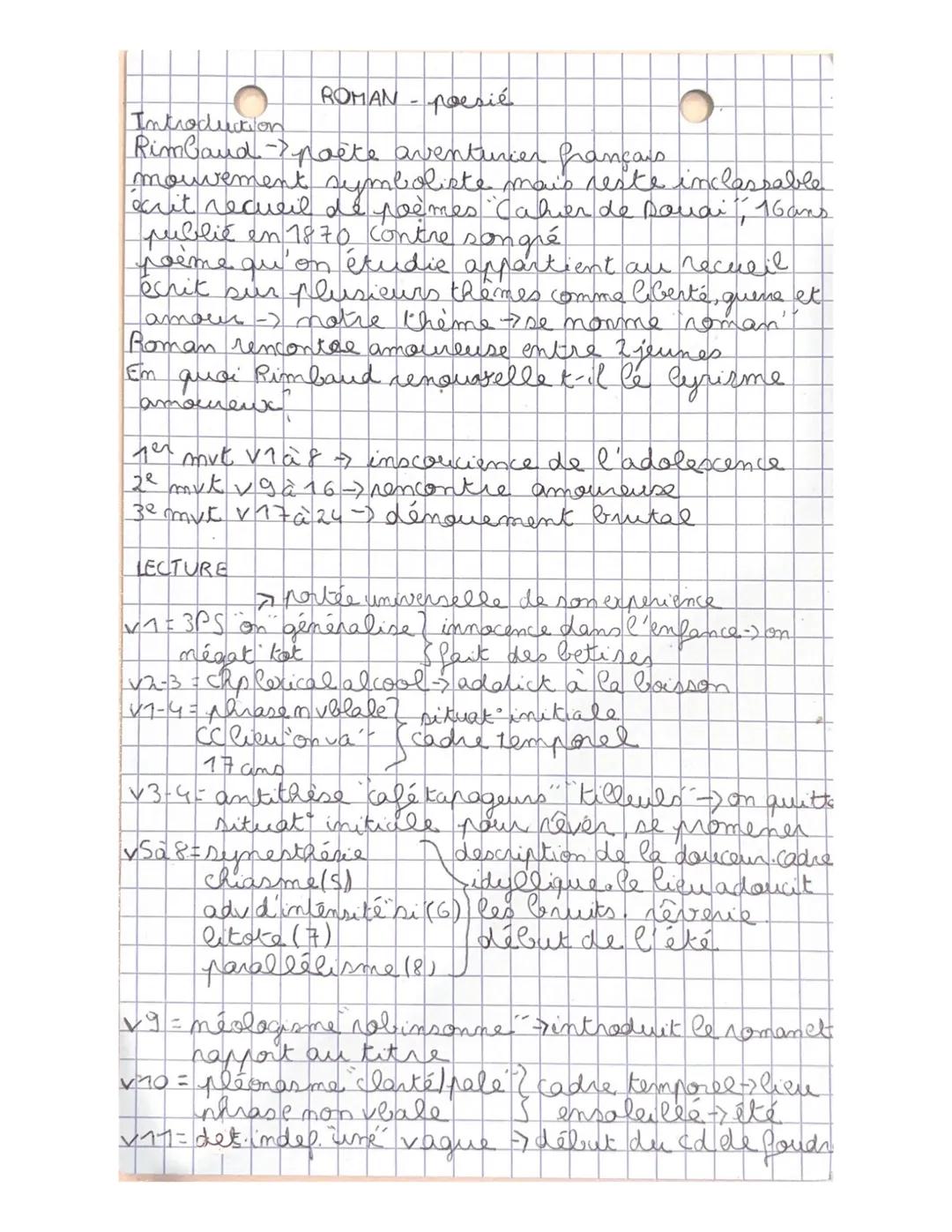 Introduction
ROMAN - poesié
Rimbaud -> poète aventurier français
O
mouvement symboliste mais reste inclassable
écrit recueil de poèmes Cahie