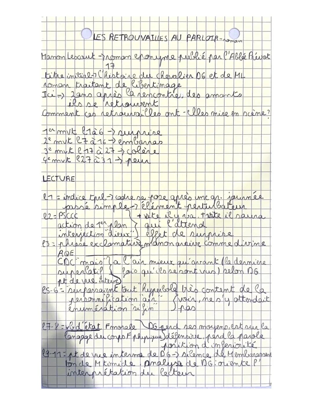 # LES RETROUVAILLES AU PARLOIR-naman
Manon Lescaut -roman eponyme publié par l'Abbé Prévot
17
titre initial C'histoire du chevalier 06 et d