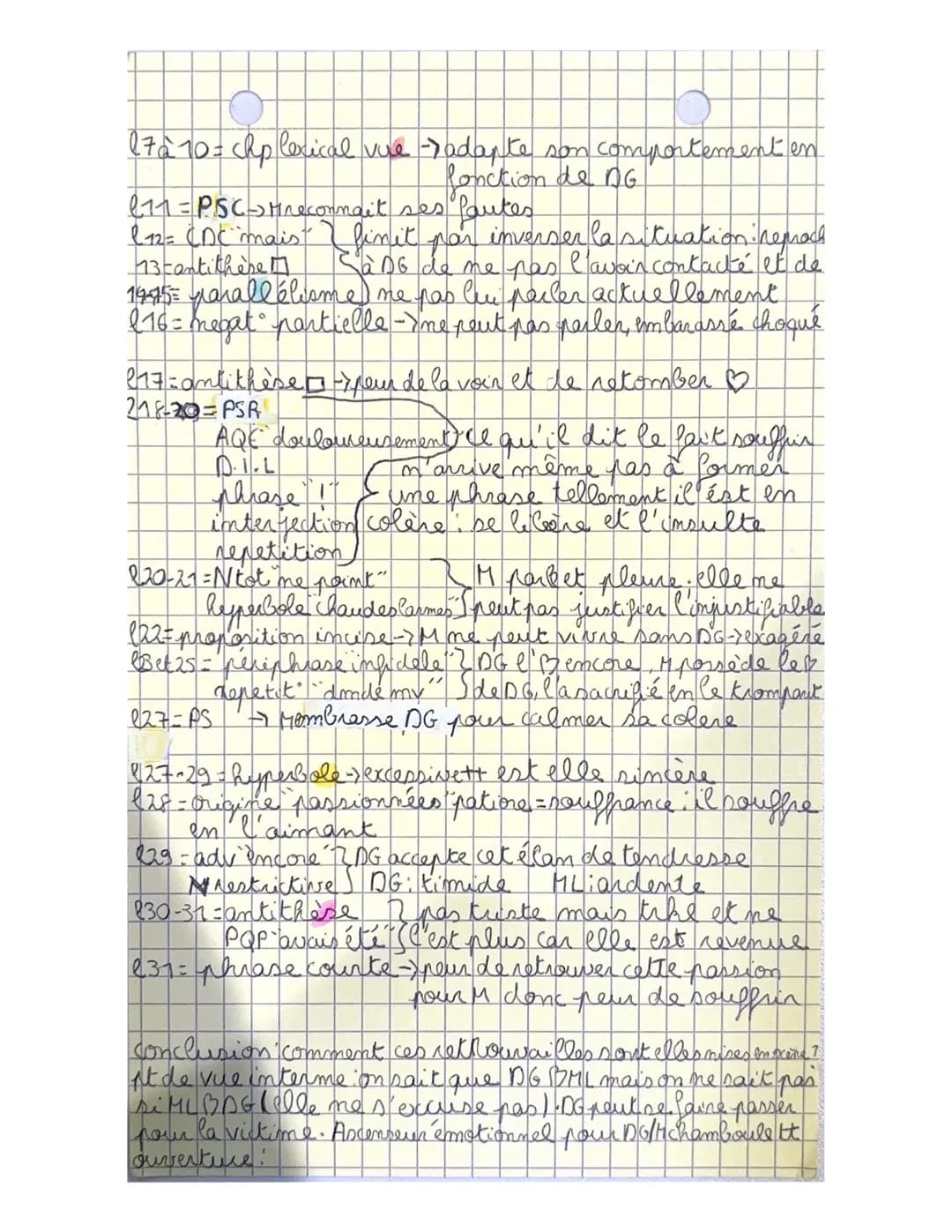 # LES RETROUVAILLES AU PARLOIR-naman
Manon Lescaut -roman eponyme publié par l'Abbé Prévot
17
titre initial C'histoire du chevalier 06 et d