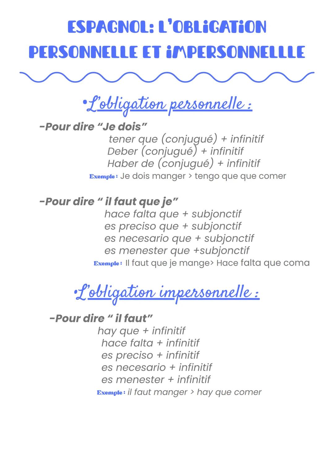 # ESPAGNOL: L'OBLIGATION
PERSONNELLE ET IMPERSONNELLLE
•L'obligation personnelle :
-Pour dire "Je dois"
tener que (conjugué) + infiniti