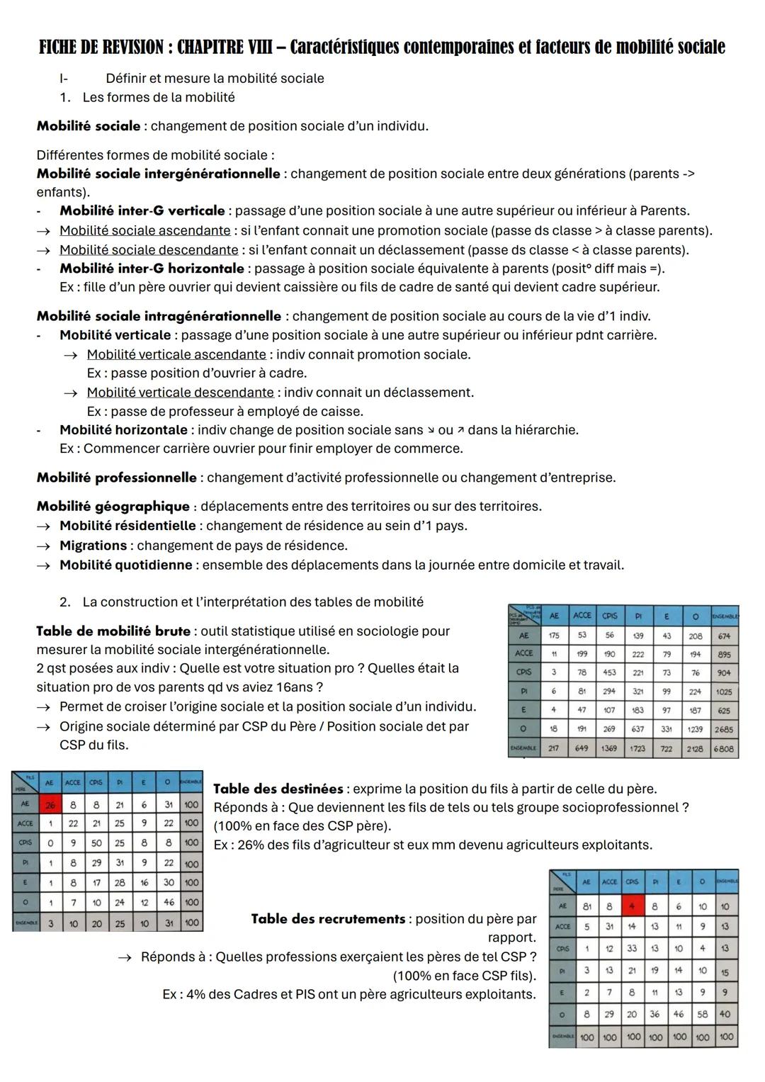 # FICHE DE REVISION: CHAPITRE VIII - Caractéristiques contemporaines et facteurs de mobilité sociale
1-
Définir et mesure la mobilité socia