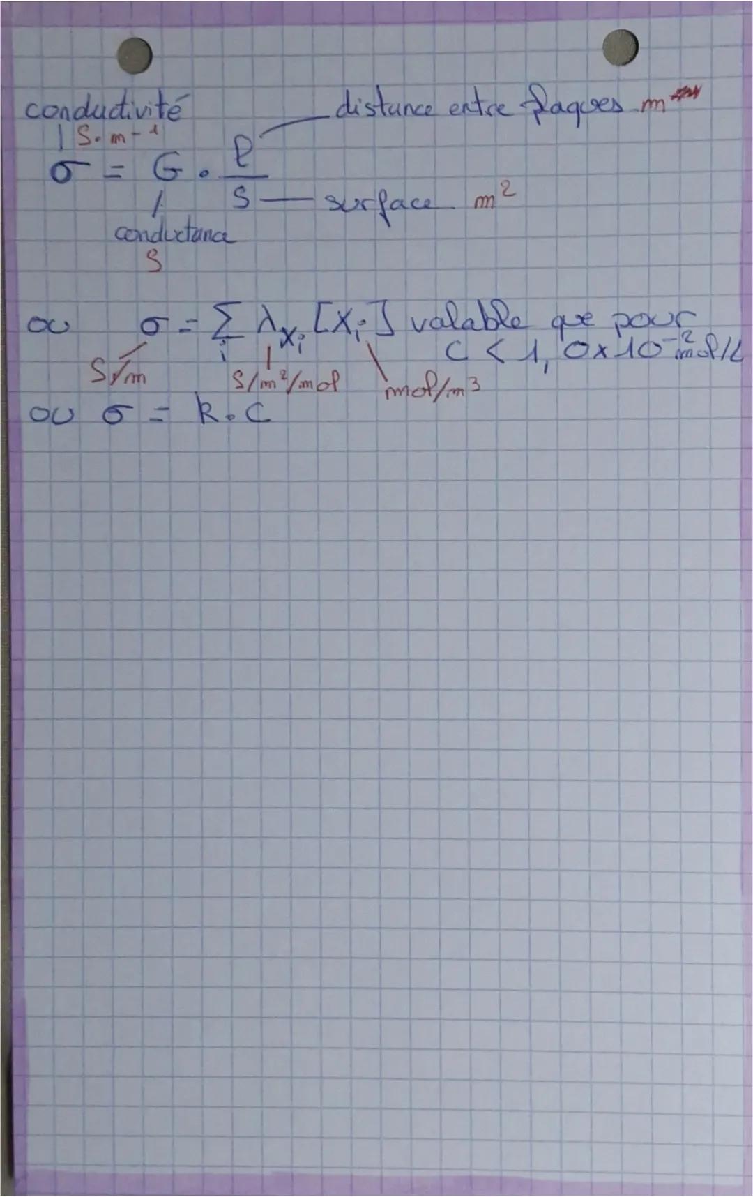 physique Chimie
③ Méthode physique
analyse d'un système chimigo
Spectroscopie
L'Absorbance = proportion de lumière absorbée
par la solution