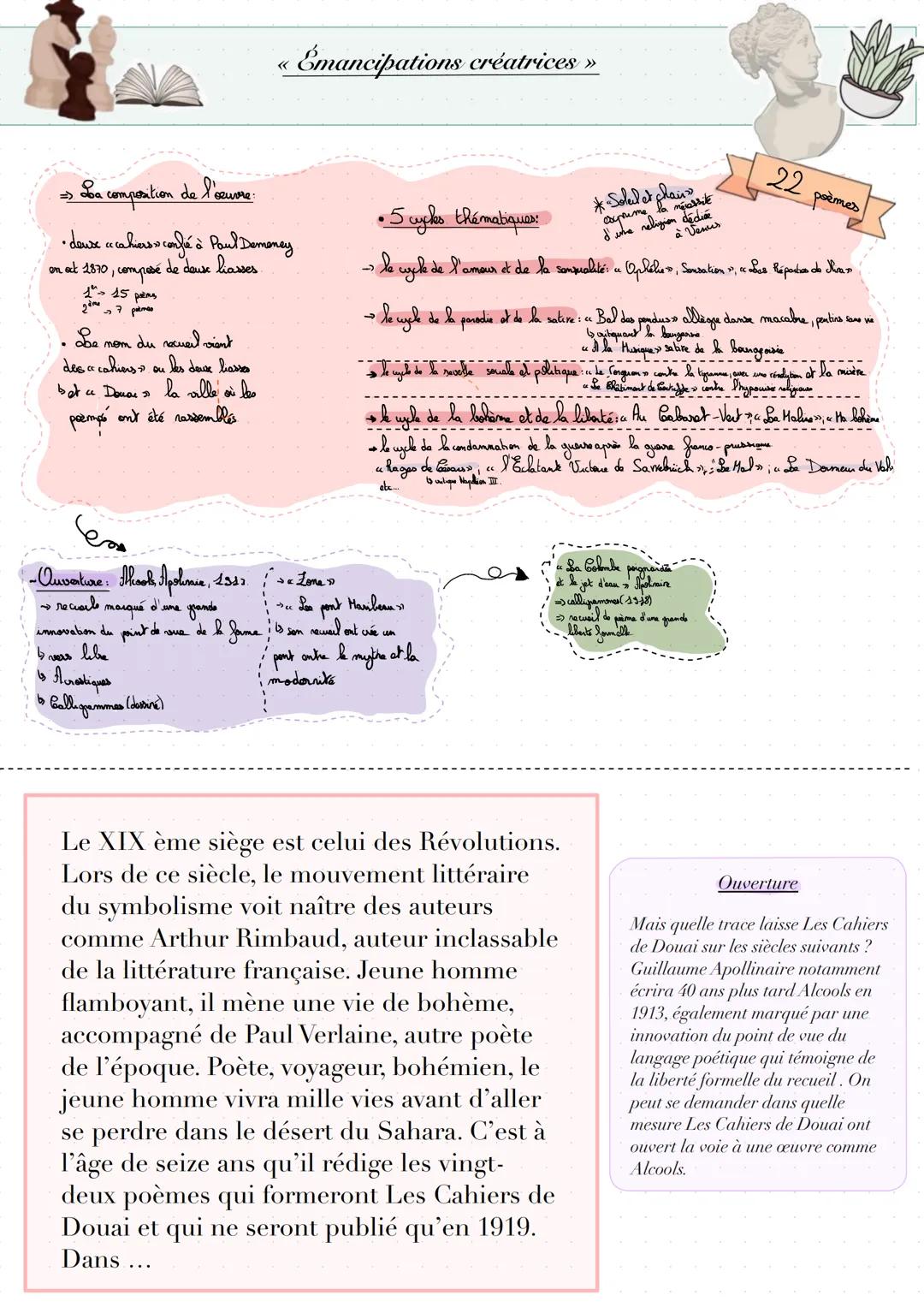 Emancipations créatrices »
"Se Châtiment de Cortuffe "
SA VIE
✓
Fils d'une mère catholique et autoritaire veuve et frère de 3
autres enfants