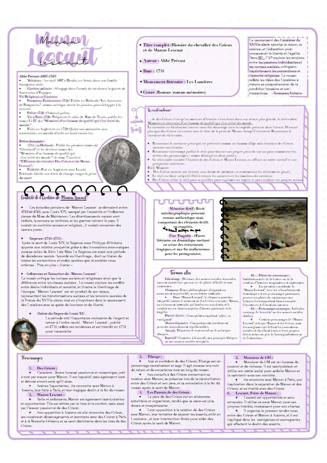 Fiche Dissertation Manon Lescaut