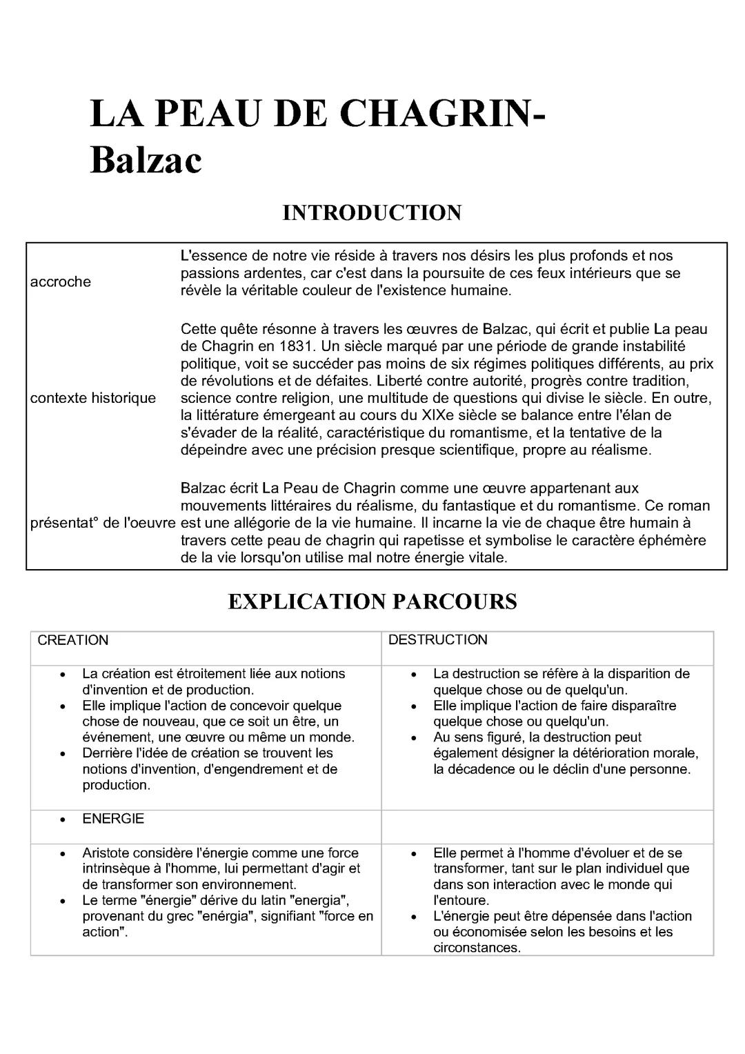 La peau de chagrin -Balzac Fiche dissertation