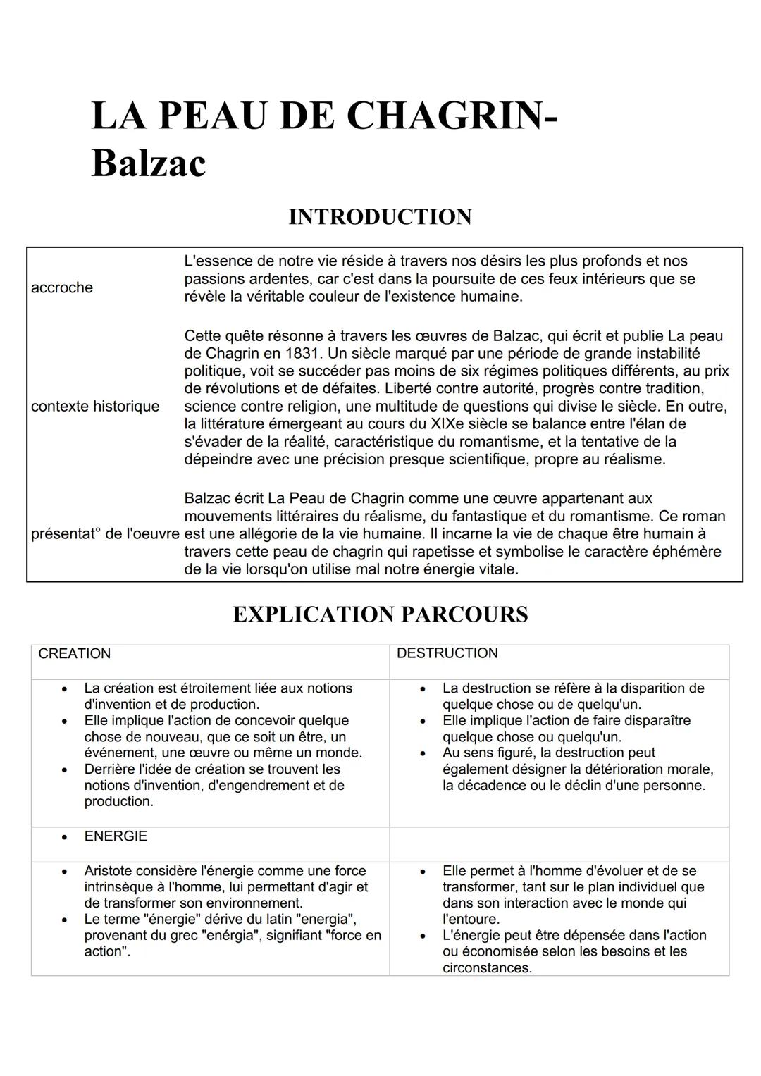 LA PEAU DE CHAGRIN-
Balzac
accroche
contexte historique
INTRODUCTION
L'essence de notre vie réside à travers nos désirs les plus profonds et