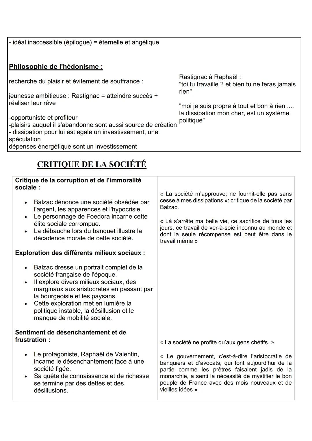 LA PEAU DE CHAGRIN-
Balzac
accroche
contexte historique
INTRODUCTION
L'essence de notre vie réside à travers nos désirs les plus profonds et