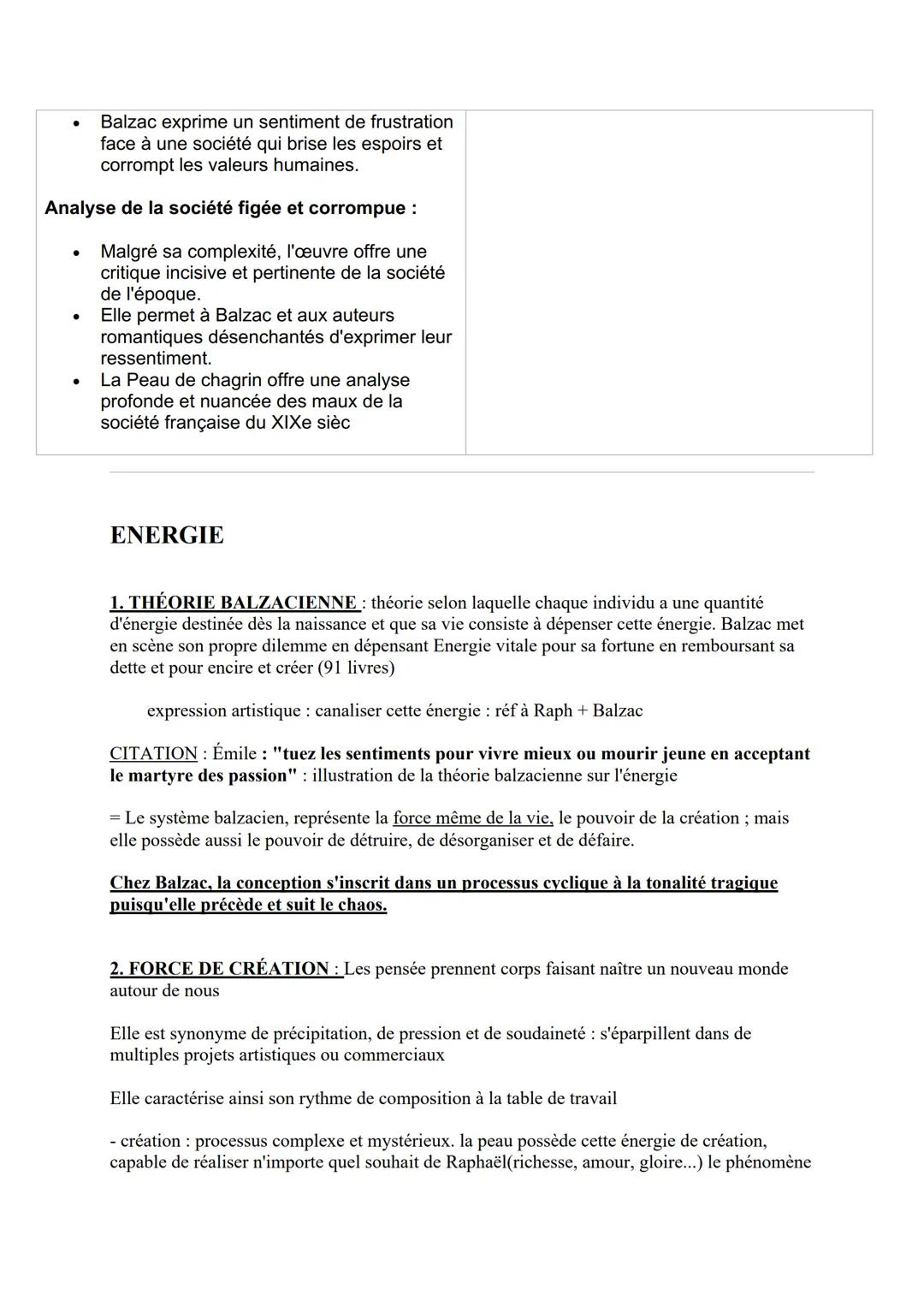 LA PEAU DE CHAGRIN-
Balzac
accroche
contexte historique
INTRODUCTION
L'essence de notre vie réside à travers nos désirs les plus profonds et