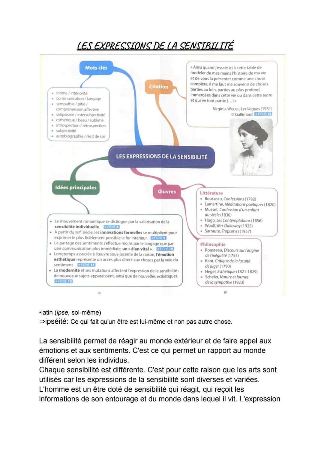 LES EXPRESSIONS DE LA SENSIBILITÉ
Mots clés
intime/intériorité
communication/langage
sympathie/pitié/
compréhension affective
⚫ solipsisme/i