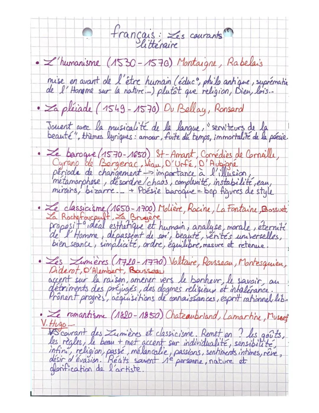 français : Les courants
littéraire
L'humanisme (1530-1570) Montaigne, Rabelais
mise en avant de l'être humain (éduc, philo antique, suprémat