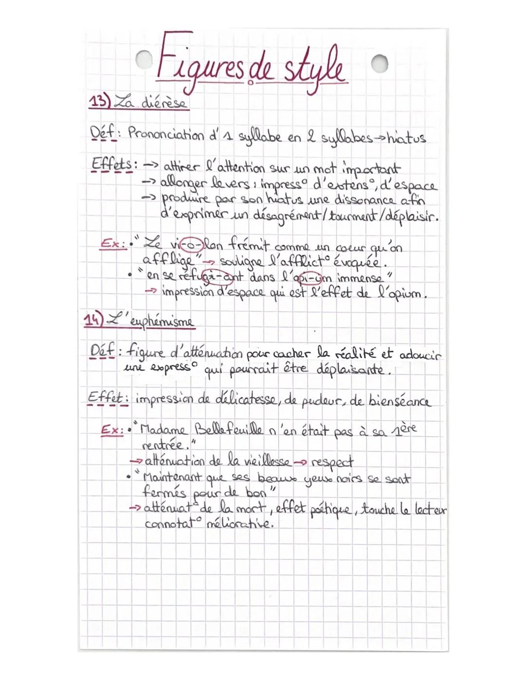 français : Les courants
littéraire
L'humanisme (1530-1570) Montaigne, Rabelais
mise en avant de l'être humain (éduc, philo antique, suprémat