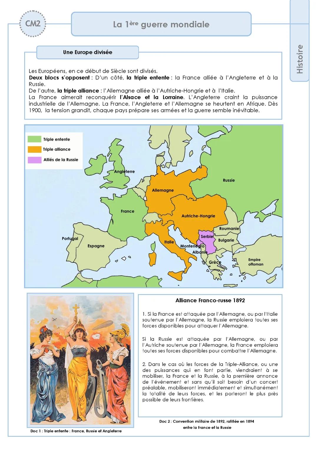 La première guerre mondiale