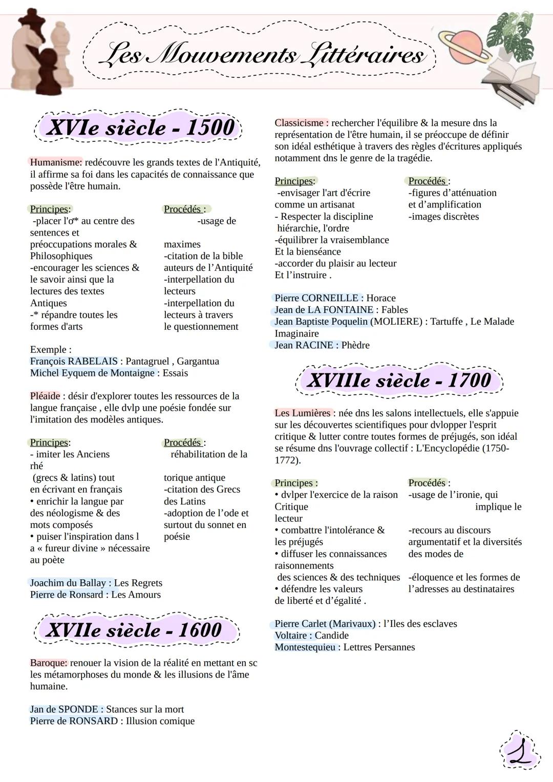 Les Mouvements Littéraires
XVIe siècle - 1500
Humanisme: redécouvre les grands textes de l'Antiquité,
il affirme sa foi dans les capacités d