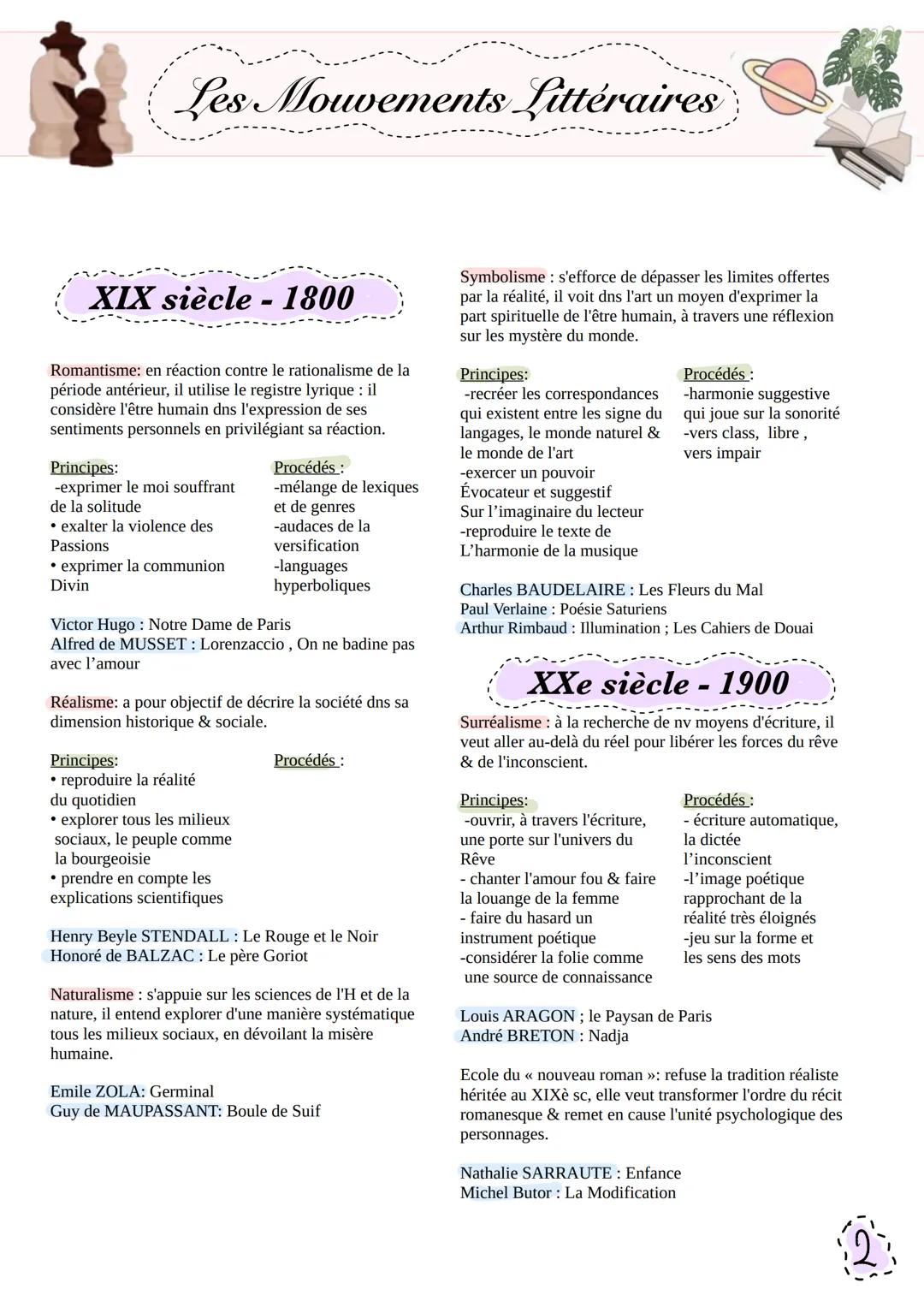 Les Mouvements Littéraires
XVIe siècle - 1500
Humanisme: redécouvre les grands textes de l'Antiquité,
il affirme sa foi dans les capacités d