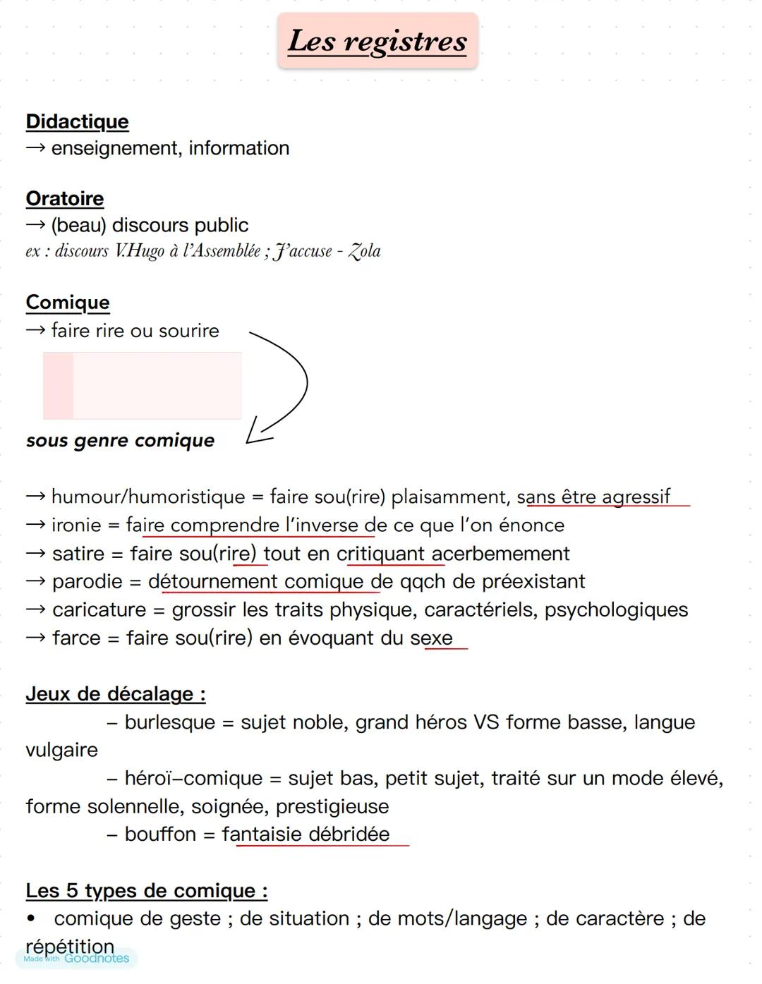 Made with Goodnotes
FRANÇAIS 1re Les figures de style
La comparaison
→ image rapprochant deux éléments, explicitée par un outil comparatif
e