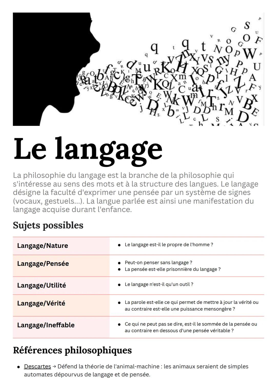E
Xm
ua
U
S
OF
PW
PU
MZZA
N
X
VB
DDHIM D
h
S
# Le langage
La philosophie du langage est la branche de la philosophie qui
s'intéresse au se