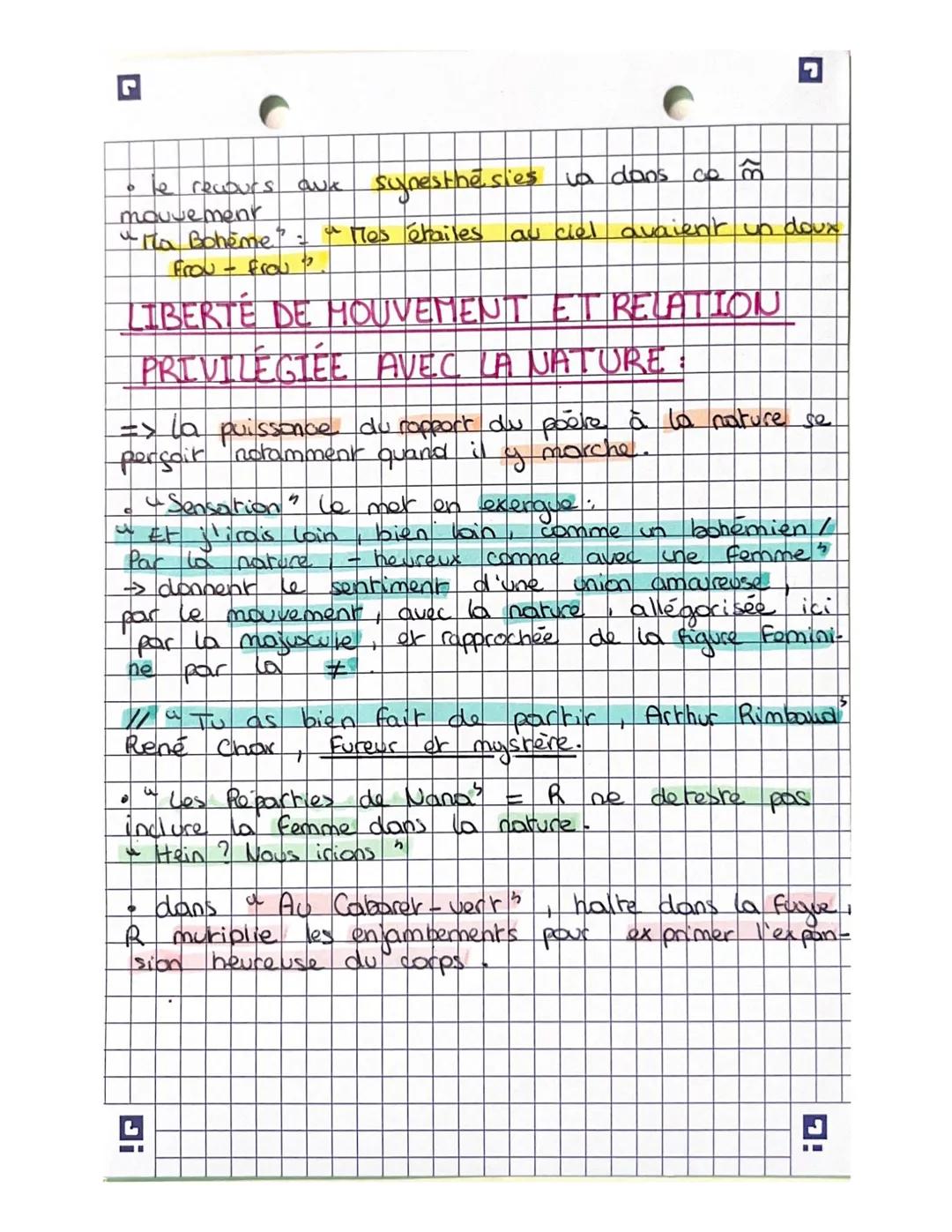 ง
C
☑
LES CAHIERS DE DOUNI
parcours emancipations
emancipation =
creatrice
= action de se liberar de s'affranchir d'un
erat de dépendance
•