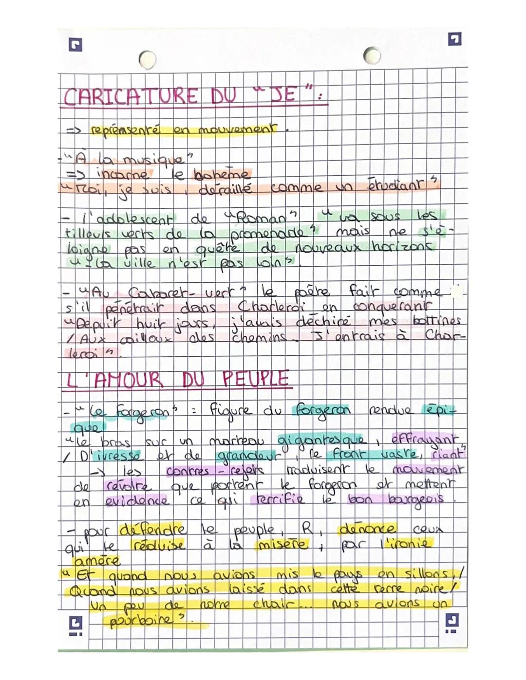 ง
C
☑
LES CAHIERS DE DOUNI
parcours emancipations
emancipation =
creatrice
= action de se liberar de s'affranchir d'un
erat de dépendance
•