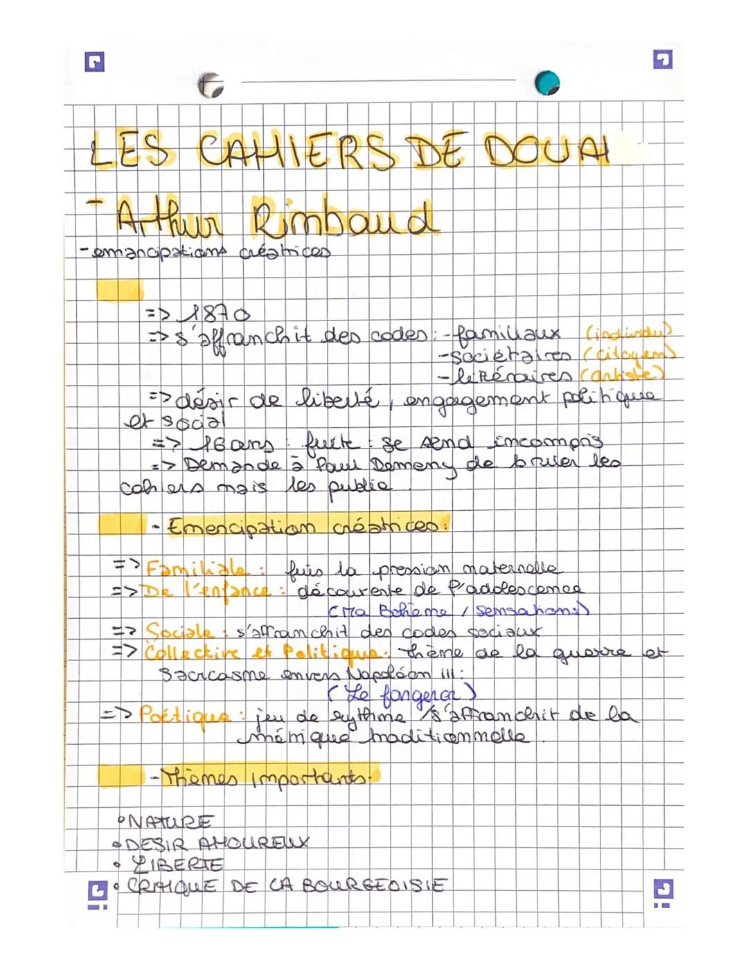 # LES CAHIERS DE DOUAI
+
Arthur Rimbaud
-emanapations créatrices.
=>1870
=>s'affranchit des codes: familiaux (indunder
-sociétaires (c