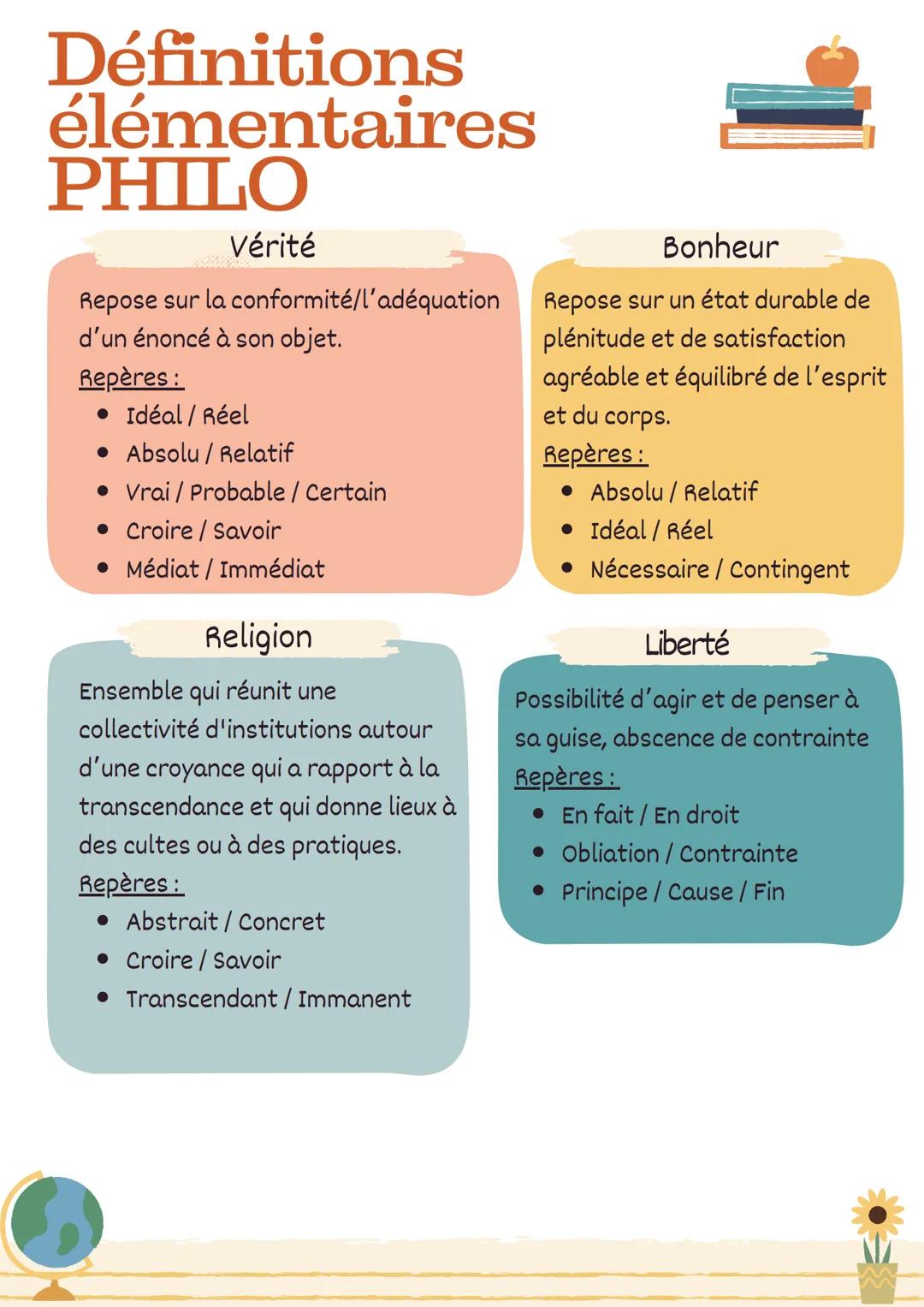 Définitions
élémentaires
PHILO
Vérité
Repose sur la conformité/l'adéquation
d'un énoncé à son objet.
Repères :
• Idéal / Réel
• Absolu / Rel