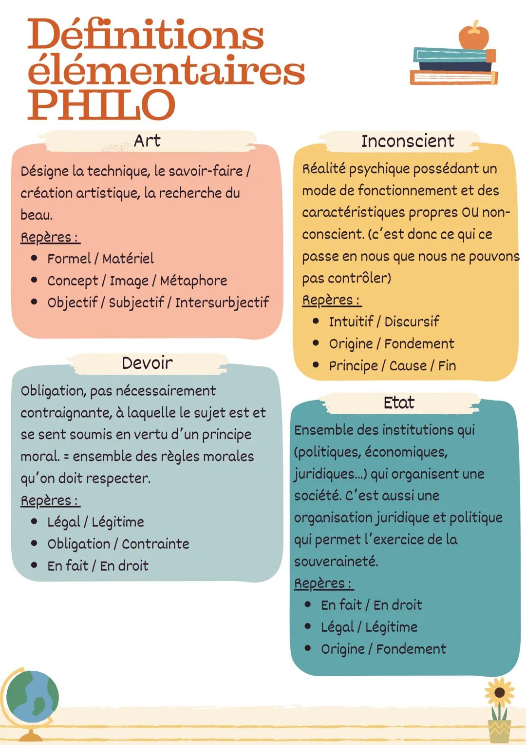 Définitions
élémentaires
PHILO
Vérité
Repose sur la conformité/l'adéquation
d'un énoncé à son objet.
Repères :
• Idéal / Réel
• Absolu / Rel