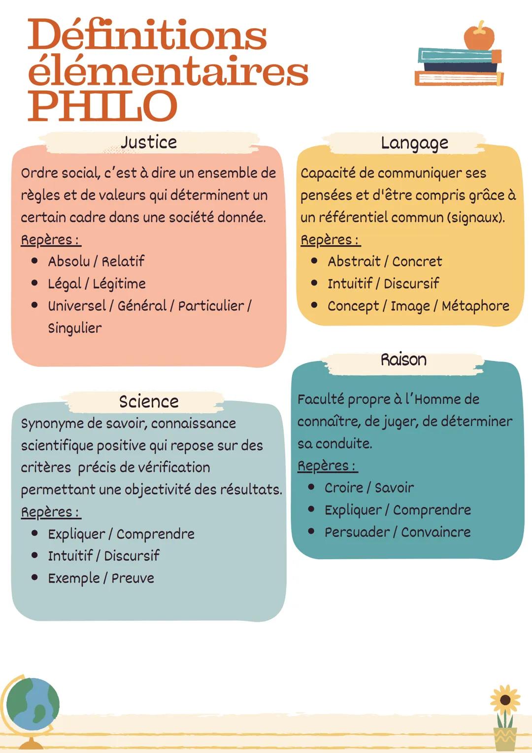 Définitions
élémentaires
PHILO
Vérité
Repose sur la conformité/l'adéquation
d'un énoncé à son objet.
Repères :
• Idéal / Réel
• Absolu / Rel
