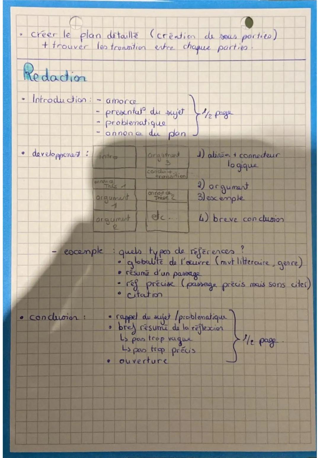 - créer le plan detaille (création de sous porties)
+ trouver les transition entre chaque parties.
Redaction
- Introduction:
- amorce