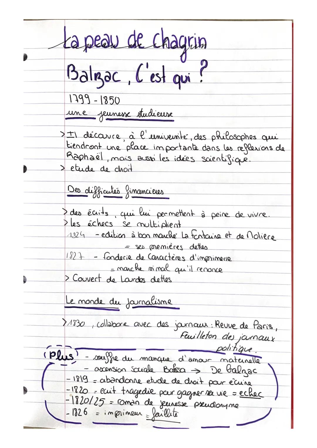 La peau de chagrin, Honoré de Balzac