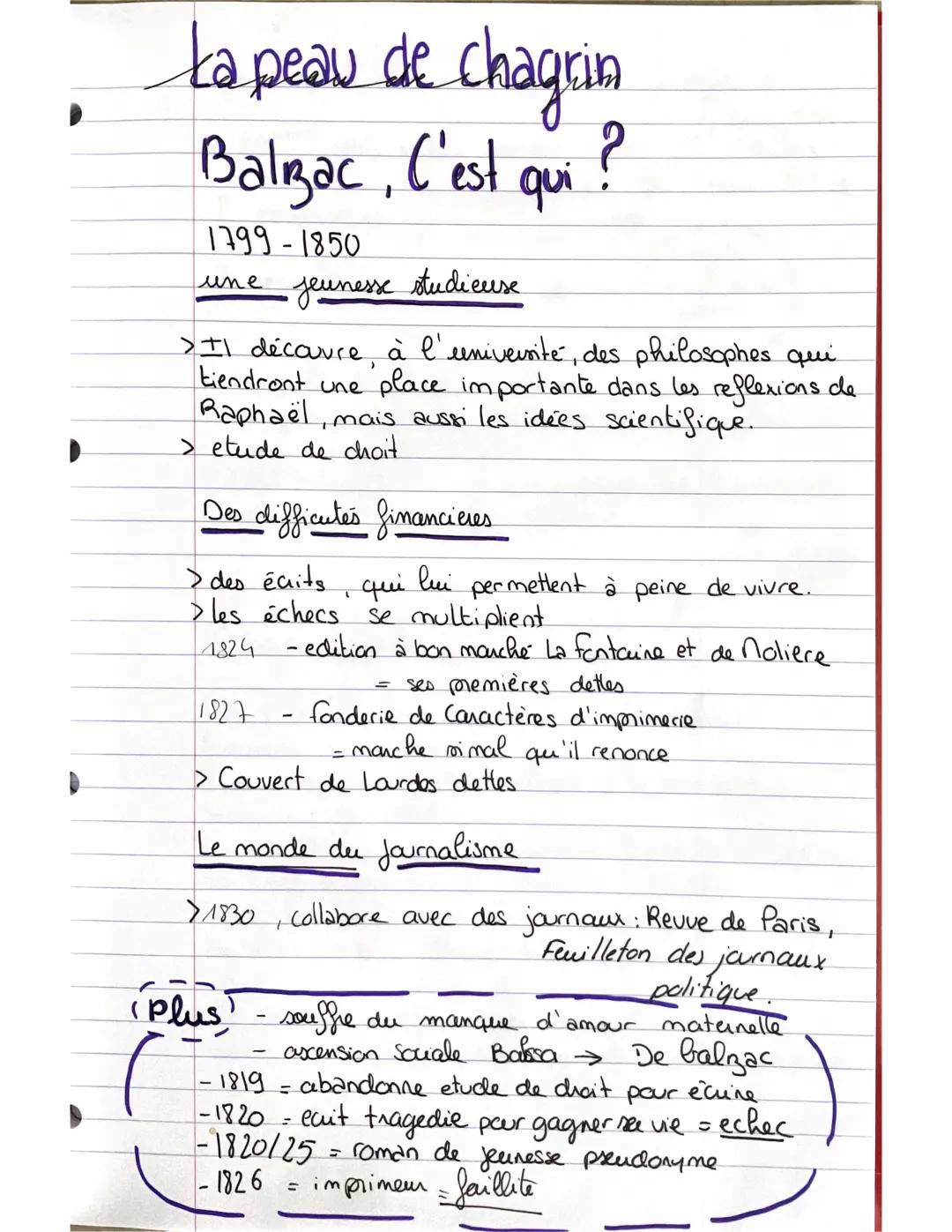 La peau de chagrin
Balzac, C'est qui ?
1799-1850
une
Jeunesse
studieuse
> II découvre, à l'université, des philosophes qui
tiendront une pla