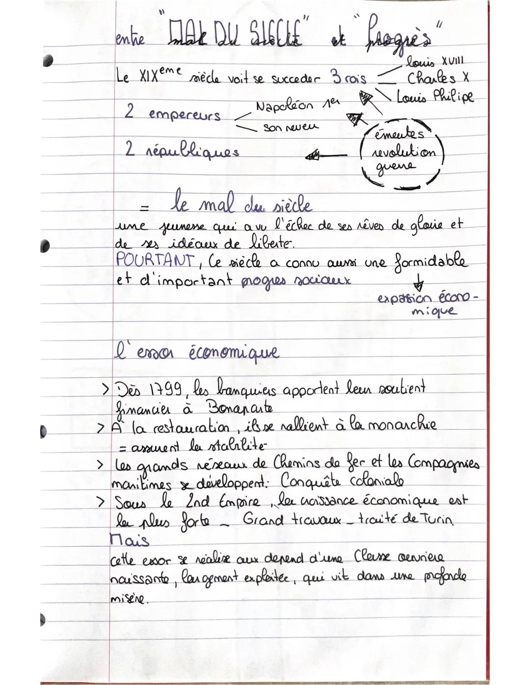 La peau de chagrin
Balzac, C'est qui ?
1799-1850
une
Jeunesse
studieuse
> II découvre, à l'université, des philosophes qui
tiendront une pla