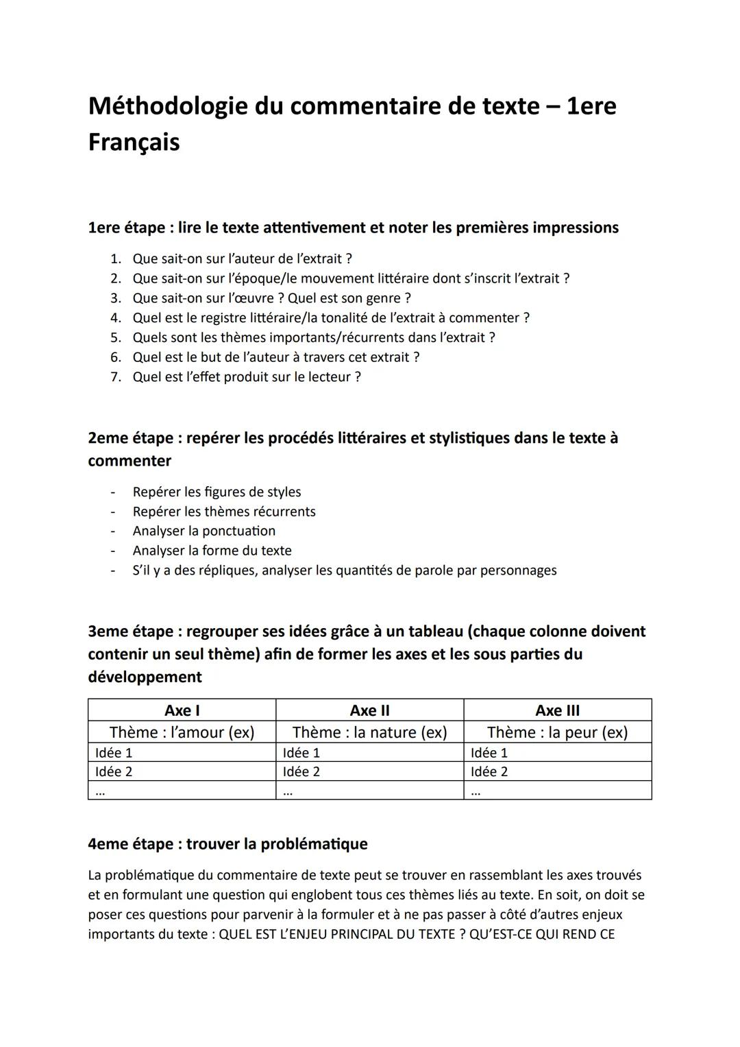Méthodologie du commentaire de texte - 1ere
Français
1ere étape : lire le texte attentivement et noter les premières impressions
1. Que sait