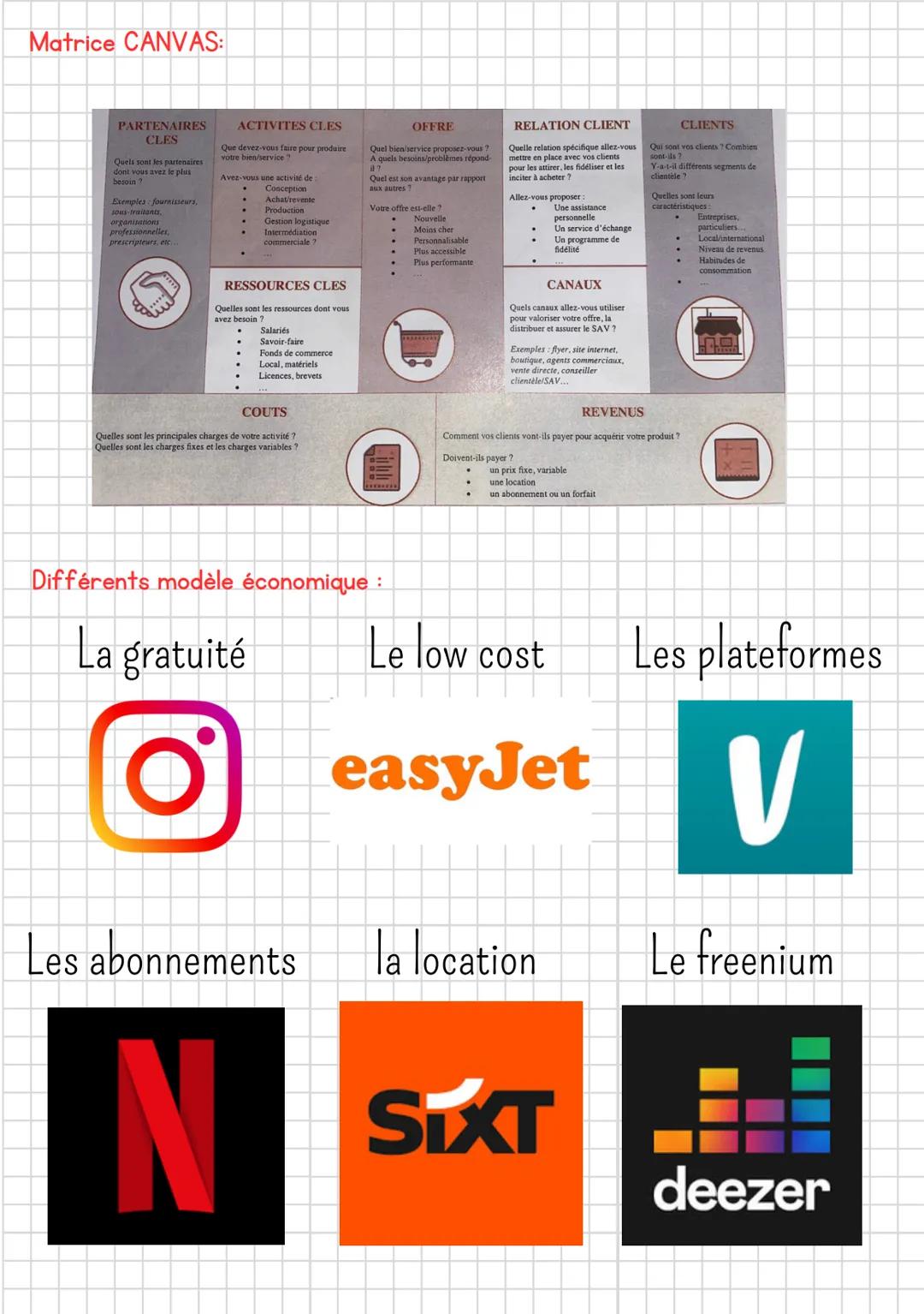 ΜΕΛΑΝΙ
Msdgn
་་་་
CHAPITRE 1
I. Les modalités de détection des tendances et des besoins
Un marché: Rencontre entre l'offre et de la demande