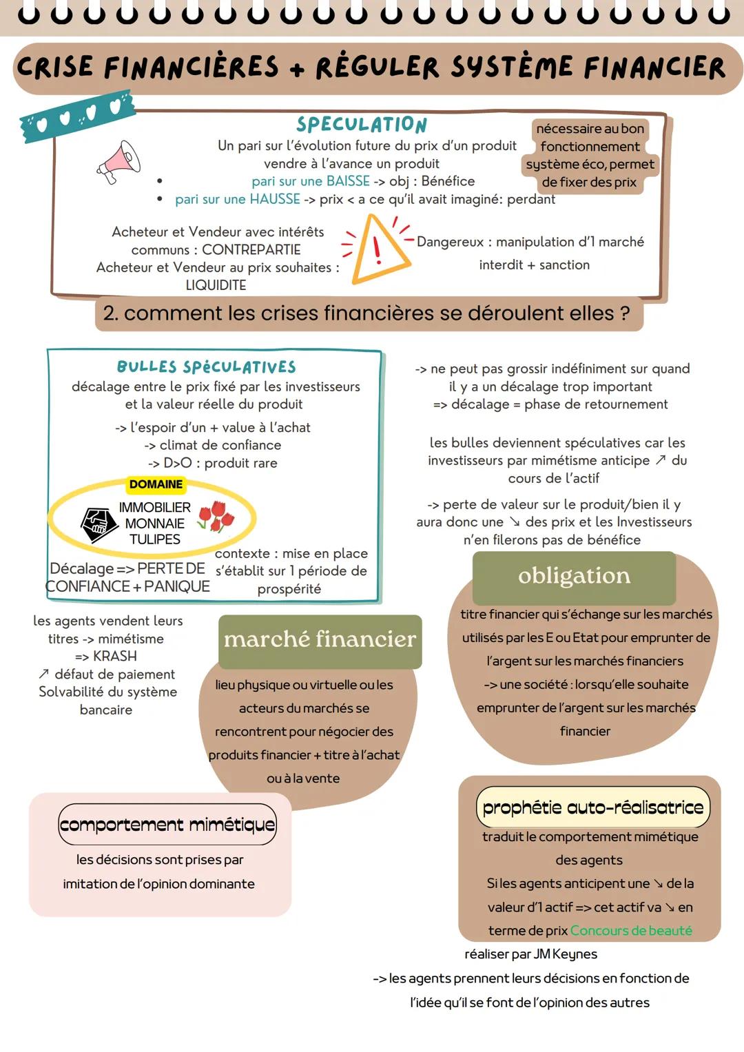 # CRISE FINANCIÈRES + RÉGULER SYSTÈME FINANCIER
Crise
financière boursière, bancaire,
change
perturbation brutale du système financier
lère