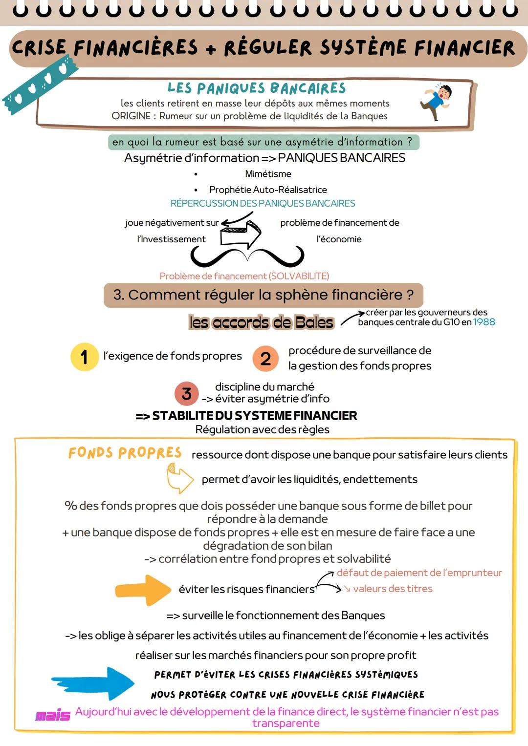 # CRISE FINANCIÈRES + RÉGULER SYSTÈME FINANCIER
Crise
financière boursière, bancaire,
change
perturbation brutale du système financier
lère