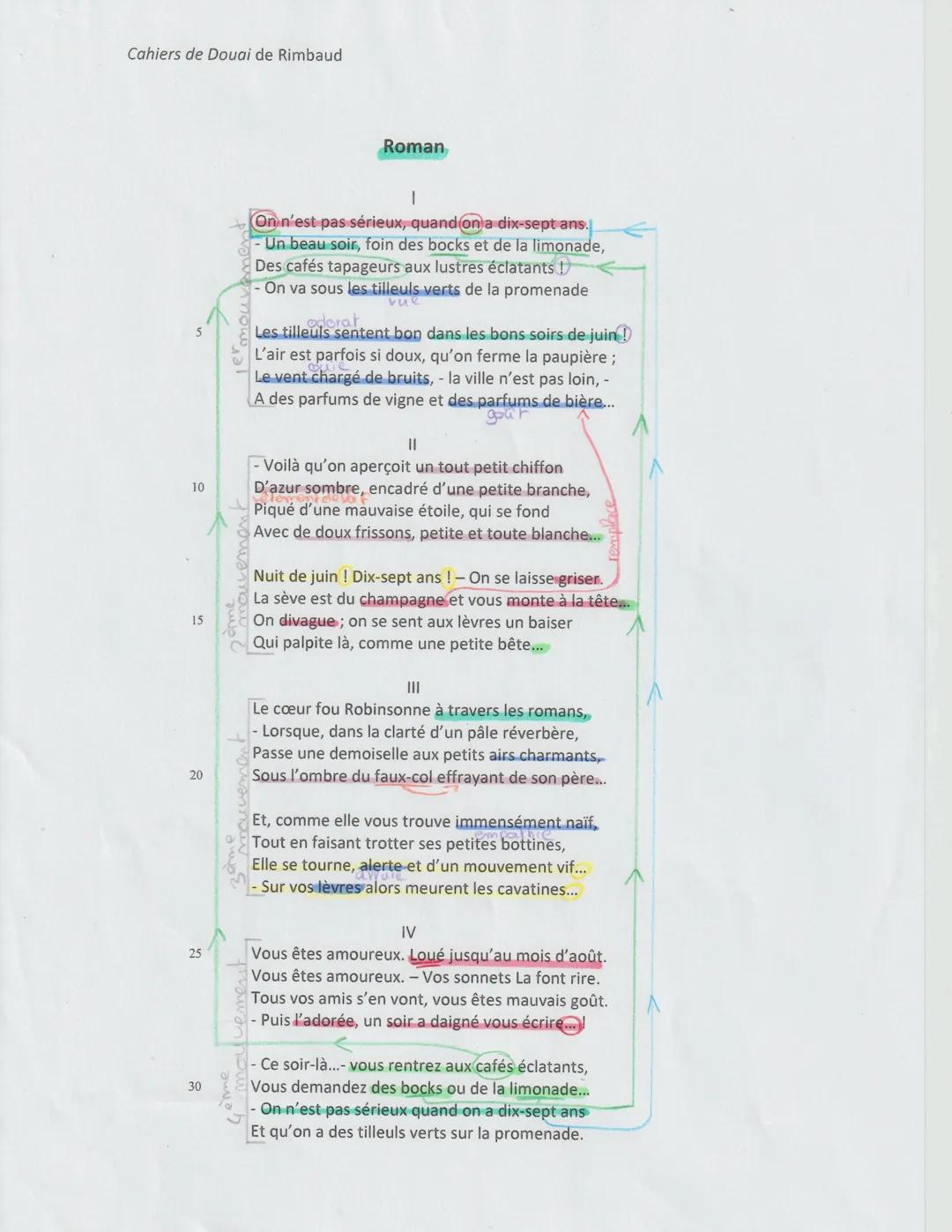 Cahiers de Douai de Rimbaud
Roman
10
15
20
On n'est pas sérieux, quand on a dix-sept ans.
- Un beau soir, foin des bocks et de la limonade,