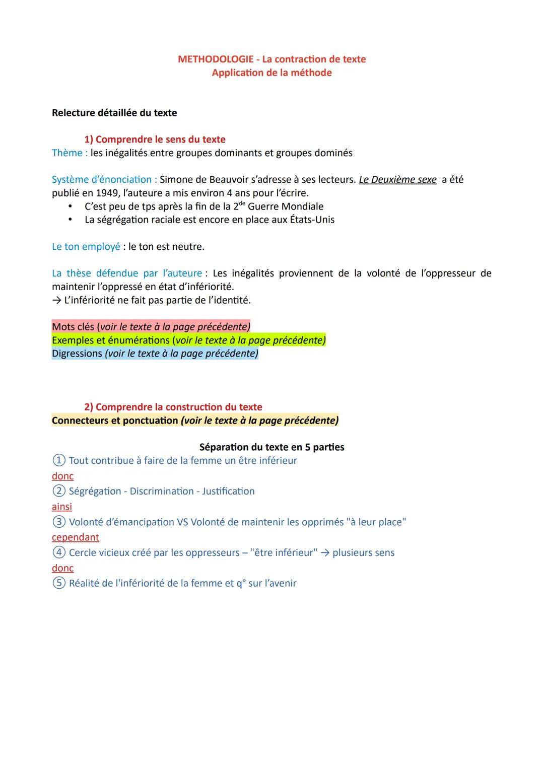 # MÉTHODOLOGIE - LA CONTRACTION DE TEXTE
Simone de Beauvoir, Le Deuxième sexe, I, introduction (extrait), 1949
Le Deuxième sexe est un essa
